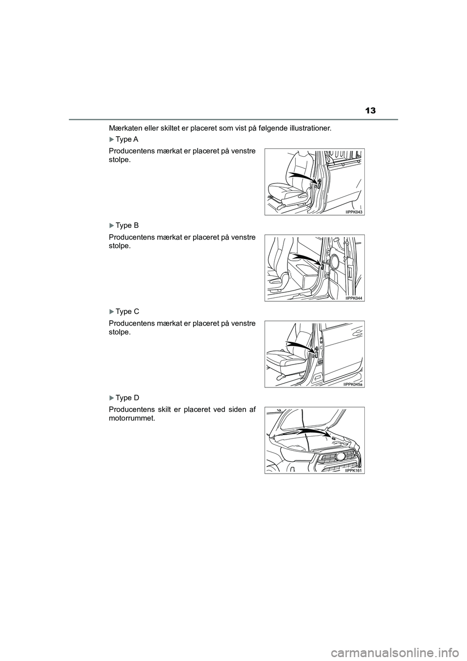 TOYOTA HILUX 2021  Brugsanvisning (in Danish) 13
HILUX OM0K641DKMærkaten eller skiltet er placeret som vist på følgende illustrationer.
Type A
Type B
Type C
Type D
Producentens mærkat er placeret på venstre
stolpe.
Producentens m