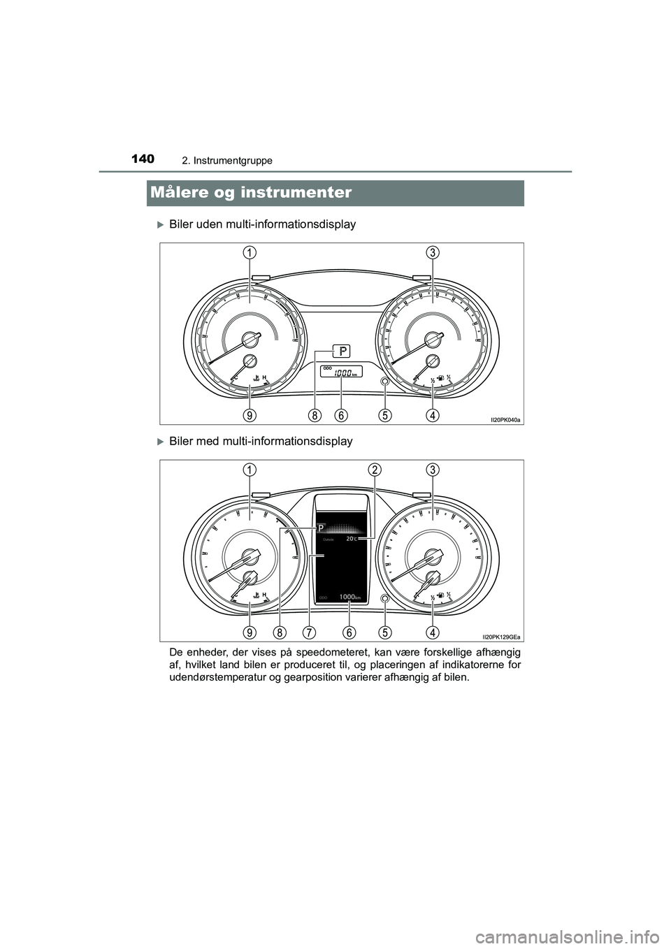TOYOTA HILUX 2021  Brugsanvisning (in Danish) 1402. Instrumentgruppe
HILUX OM0K641DK
Målere og instrumenter
Biler uden multi-informationsdisplay
Biler med multi-informationsdisplay
De enheder, der vises på speedometeret, kan være forskel
