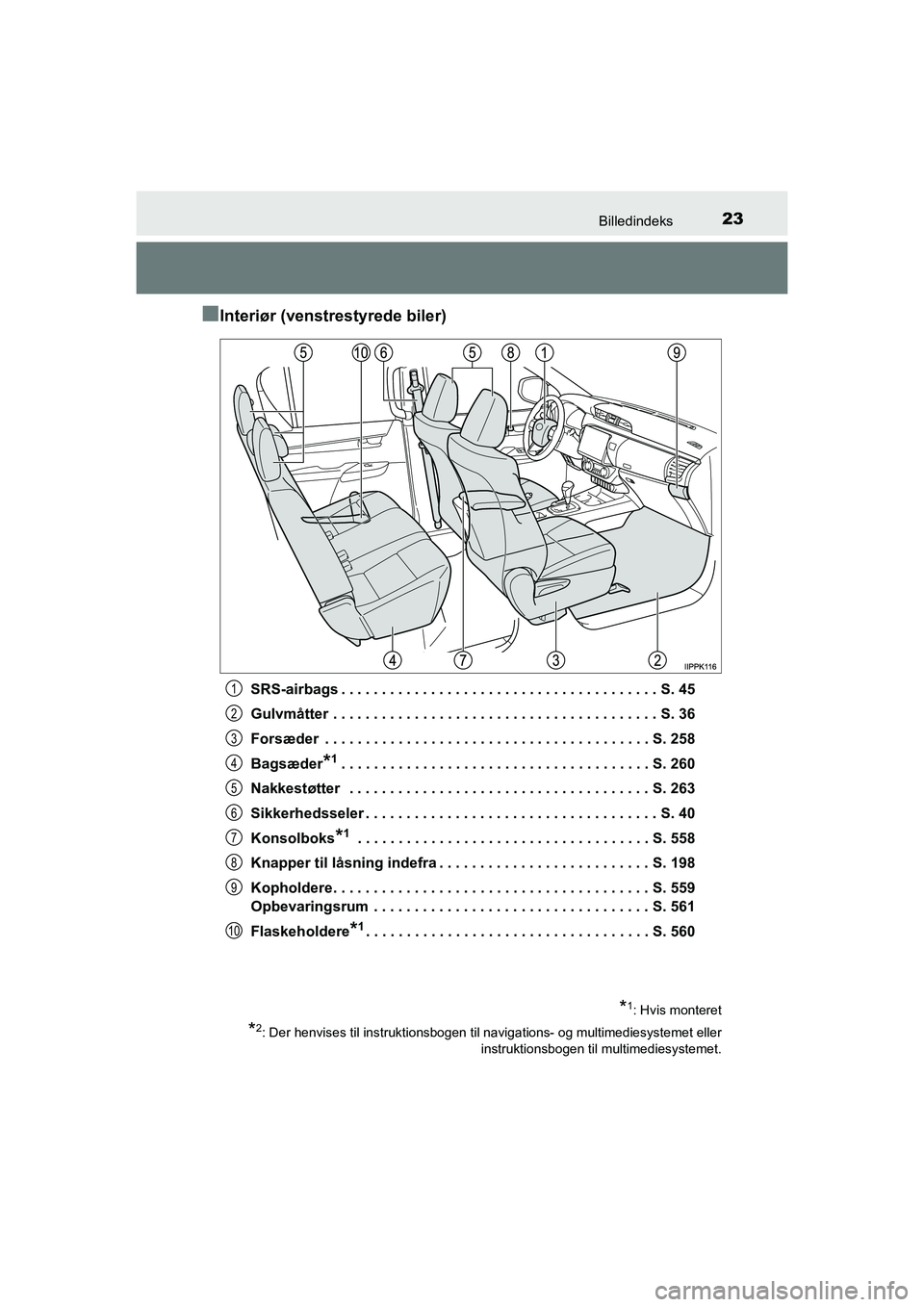 TOYOTA HILUX 2021  Brugsanvisning (in Danish) 23Billedindeks
HILUX OM0K641DK
nInteriør (venstrestyrede biler)
SRS-airbags . . . . . . . . . . . . . . . . . . . . . . . . . . . . . . . . . . . . . . . S. 45
Gulvmåtter . . . . . . . . . . . . . .