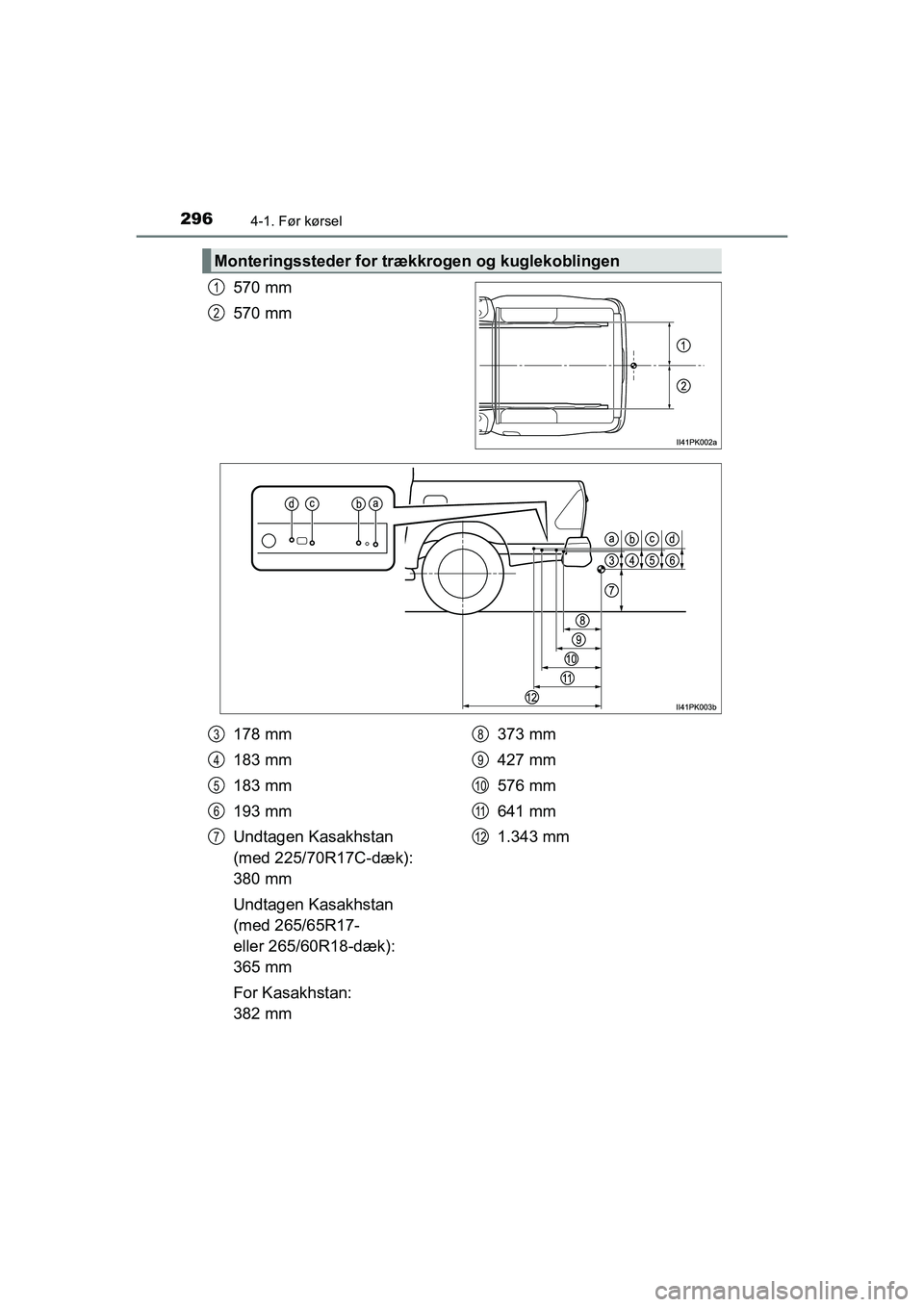 TOYOTA HILUX 2021  Brugsanvisning (in Danish) 2964-1. Før kørsel
HILUX OM0K641DK
570 mm
570 mm
Monteringssteder for trækkrogen og kuglekoblingen
1
2
178 mm
183 mm
183 mm
193 mm
Undtagen Kasakhstan 
(med 225/70R17C-dæk): 
380 mm
Undtagen Kasak