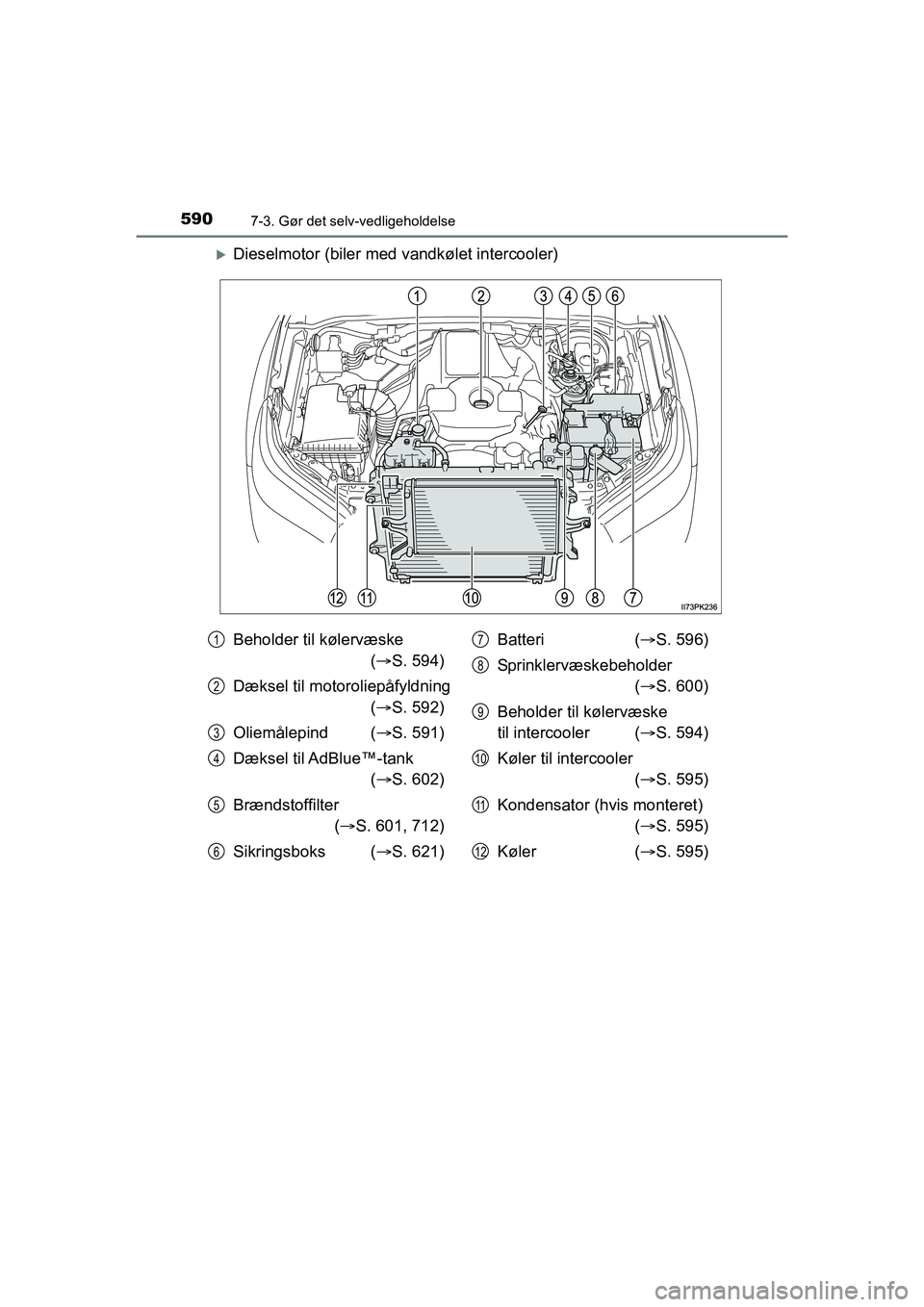TOYOTA HILUX 2021  Brugsanvisning (in Danish) 5907-3. Gør det selv-vedligeholdelse
HILUX OM0K641DK
Dieselmotor (biler med vandkølet intercooler)
Beholder til kølervæske ( S. 594)
Dæksel til motoroliepåfyldning  ( S. 592)
Oliemålep