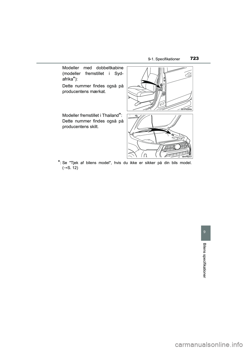 TOYOTA HILUX 2021  Brugsanvisning (in Danish) 723
9
9-1. Specifikationer
Bilens specifikationer
HILUX OM0K641DK
Modeller med dobbeltkabine
(modeller fremstillet i Syd-
afrika
*):
Dette nummer findes også på
producentens mærkat.
Modeller fremst