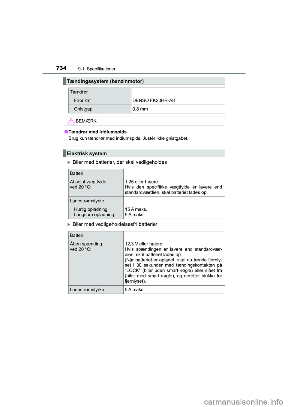 TOYOTA HILUX 2021  Brugsanvisning (in Danish) 7349-1. Specifikationer
HILUX OM0K641DK
Biler med batterier, der skal vedligeholdes
Biler med vedligeholdelsesfri batterier
Tændingssystem (benzinmotor)
Tændrør
FabrikatDENSO FK20HR-A8
Gnistg