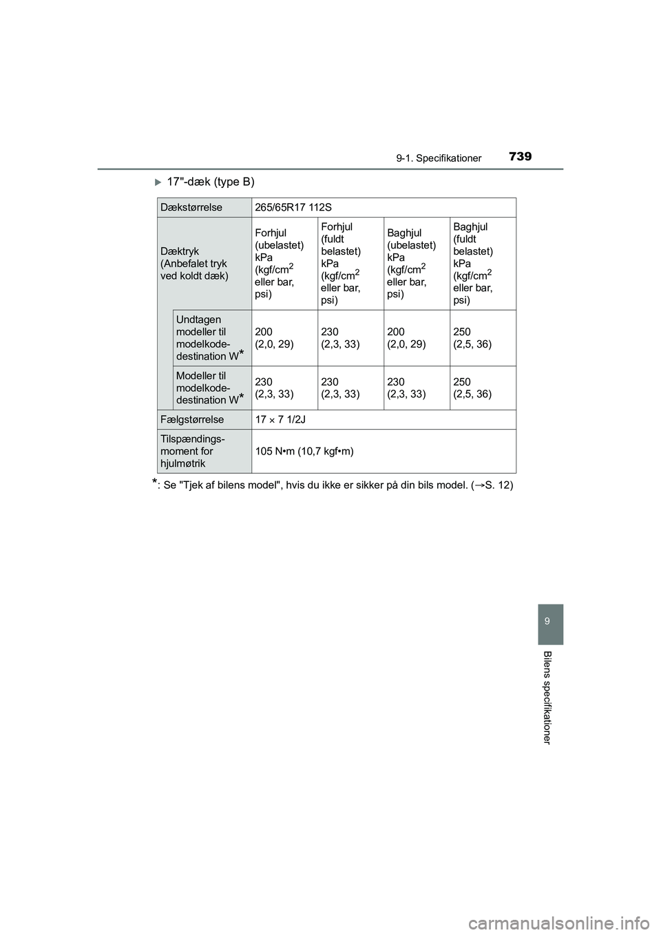 TOYOTA HILUX 2021  Brugsanvisning (in Danish) 739
9
9-1. Specifikationer
Bilens specifikationer
HILUX OM0K641DK
17"-dæk (type B)
*: Se "Tjek af bilens model", hvis du ikke er sikker på din bils model. (S. 12)
Dækstørrelse265/65R17 112S

