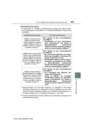 Page 651