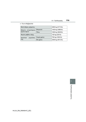 Page 775