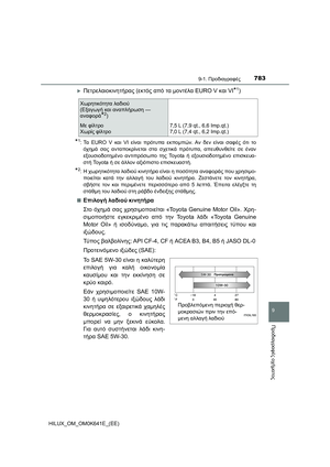 Page 783