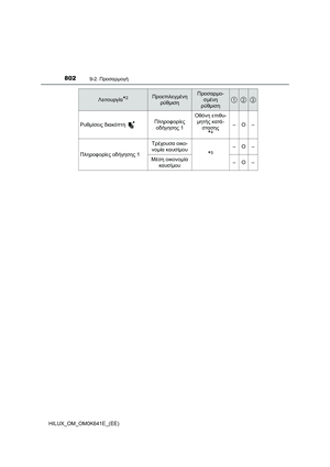Page 802
