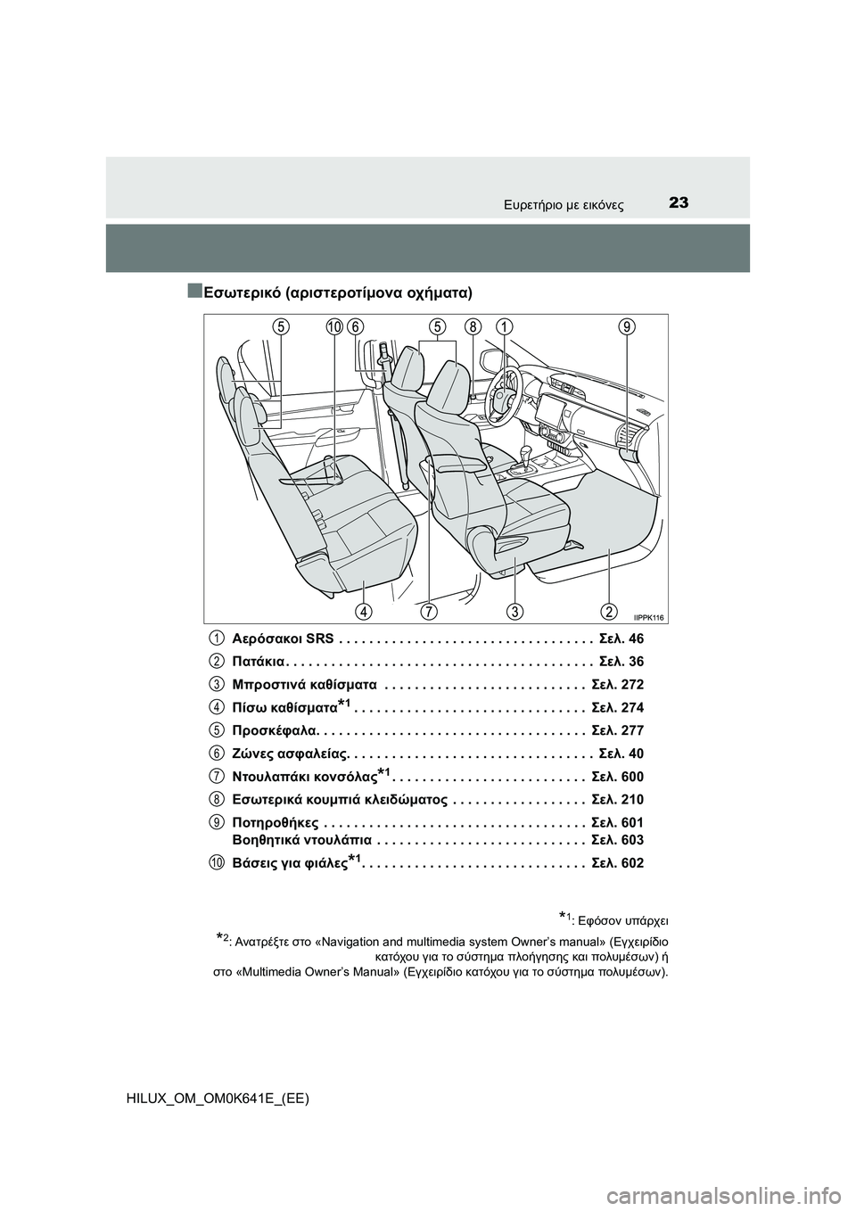 TOYOTA HILUX 2021  ΟΔΗΓΌΣ ΧΡΉΣΗΣ (in Greek) 23Ευρετήριο με εικόνες
HILUX_OM_OM0K641E_(EE)
�QΕσωτερικό (αριστεροτίμονα οχήματα)
Αερόσακοι SRS  . . . . . . . . . . . . . . . . . . . . . . .