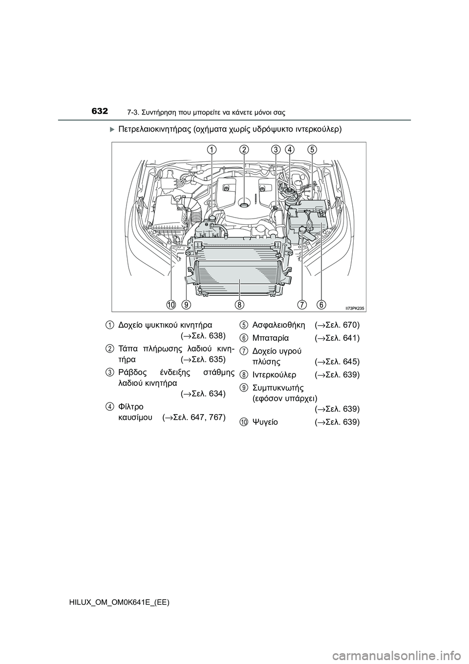 TOYOTA HILUX 2021  ΟΔΗΓΌΣ ΧΡΉΣΗΣ (in Greek) 6327-3. Συντήρηση που μπορείτε να κάνετε μόνοι σας
HILUX_OM_OM0K641E_(EE)
Πετρελαιοκινητήρας (οχήματα χωρίς υδρόψυκτο ιν