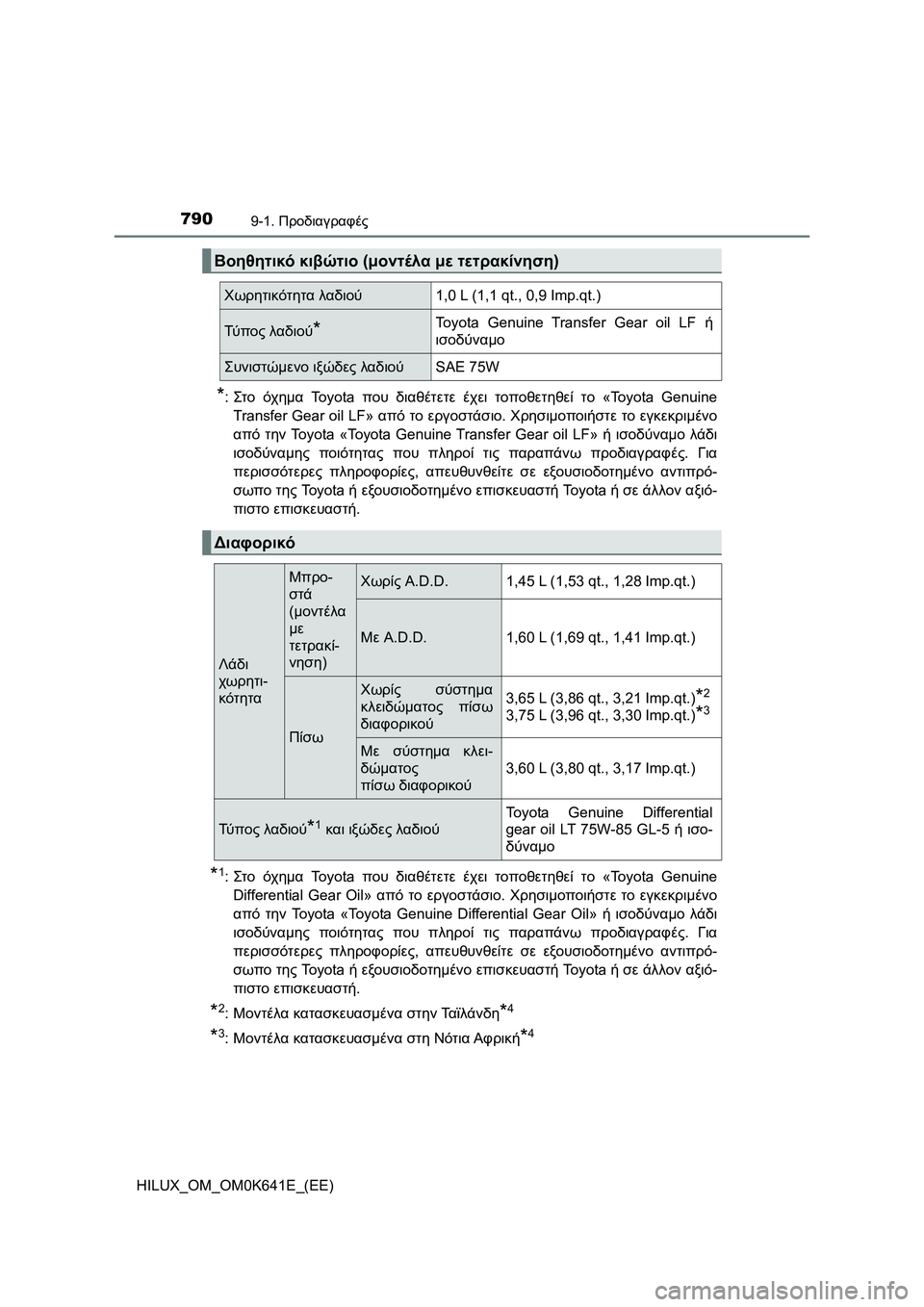 TOYOTA HILUX 2021  ΟΔΗΓΌΣ ΧΡΉΣΗΣ (in Greek) 7909-1. Προδιαγραφές
HILUX_OM_OM0K641E_(EE)
*:Στο όχημα To y o t a  που διαθέτετε έχει τοποθετηθεί το «Toyota Genuine
Transfer Gear oil LF» από τ