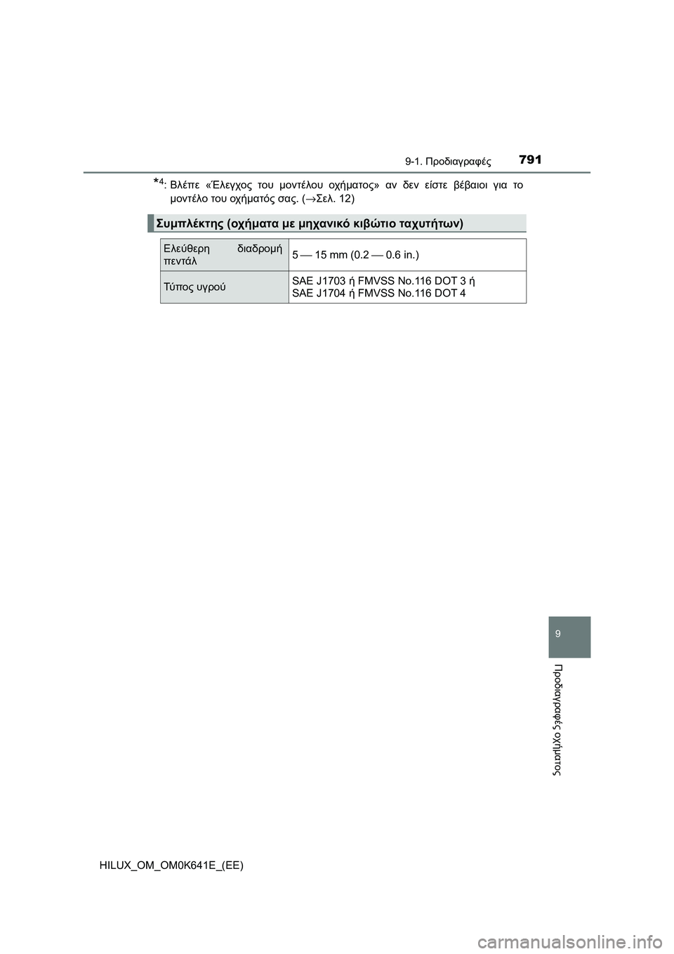 TOYOTA HILUX 2021  ΟΔΗΓΌΣ ΧΡΉΣΗΣ (in Greek) 791
9
9-1. Προδιαγραφές
Προδιαγραφές οχήματος
HILUX_OM_OM0K641E_(EE)
*4:Βλέπε «Έλεγχος του μοντέλου οχήματος» αν δεν είστε β