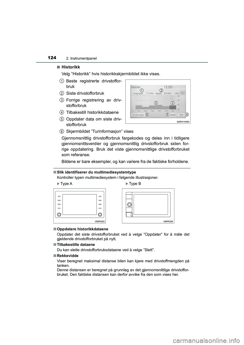 TOYOTA HILUX 2021  Instruksjoner for bruk (in Norwegian) 1242. Instrumentpanel
HILUX OM0K641NOn
Historikk
Velg ”Historikk” hvis historikkskjermbildet ikke vises.
Beste registrerte drivstoffor-
bruk
Siste drivstofforbruk
Forrige registrering av driv-
sto