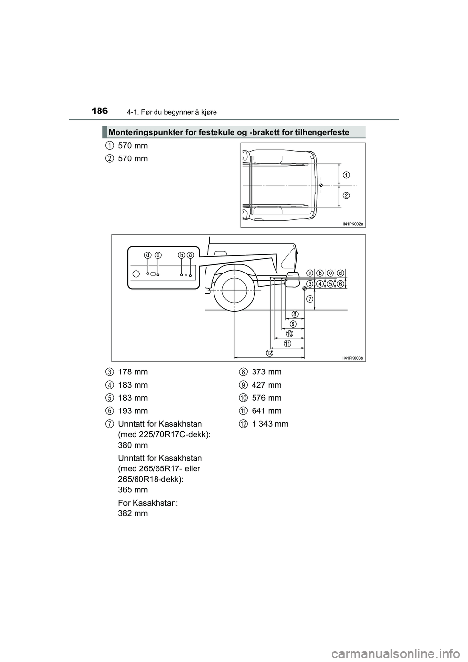 TOYOTA HILUX 2021  Instruksjoner for bruk (in Norwegian) 1864-1. Før du begynner å kjøre
HILUX OM0K641NO
570 mm
570 mm
Monteringspunkter for festekule og -brakett for tilhengerfeste
1
2
178 mm
183 mm
183 mm
193 mm
Unntatt for Kasakhstan 
(med 225/70R17C-