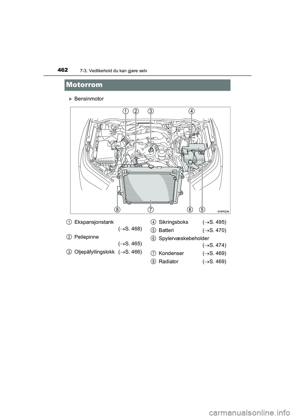 TOYOTA HILUX 2021  Instruksjoner for bruk (in Norwegian) 4627-3. Vedlikehold du kan gjøre selv
HILUX OM0K641NO
Motorrom
Bensinmotor
Ekspansjonstank( S. 468)
Peilepinne ( S. 465)
Oljepåfyllingslokk ( S. 466) Sikringsboks (
S. 495)
Batteri (