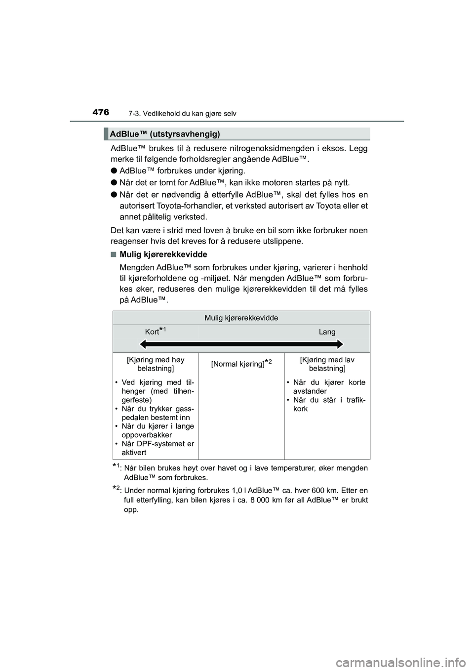 TOYOTA HILUX 2021  Instruksjoner for bruk (in Norwegian) 4767-3. Vedlikehold du kan gjøre selv
HILUX OM0K641NO
AdBlue™ brukes til å redusere nitrogenoksidmengden i eksos. Legg
merke til følgende forholdsregler angående AdBlue™.
l AdBlue™ forbrukes
