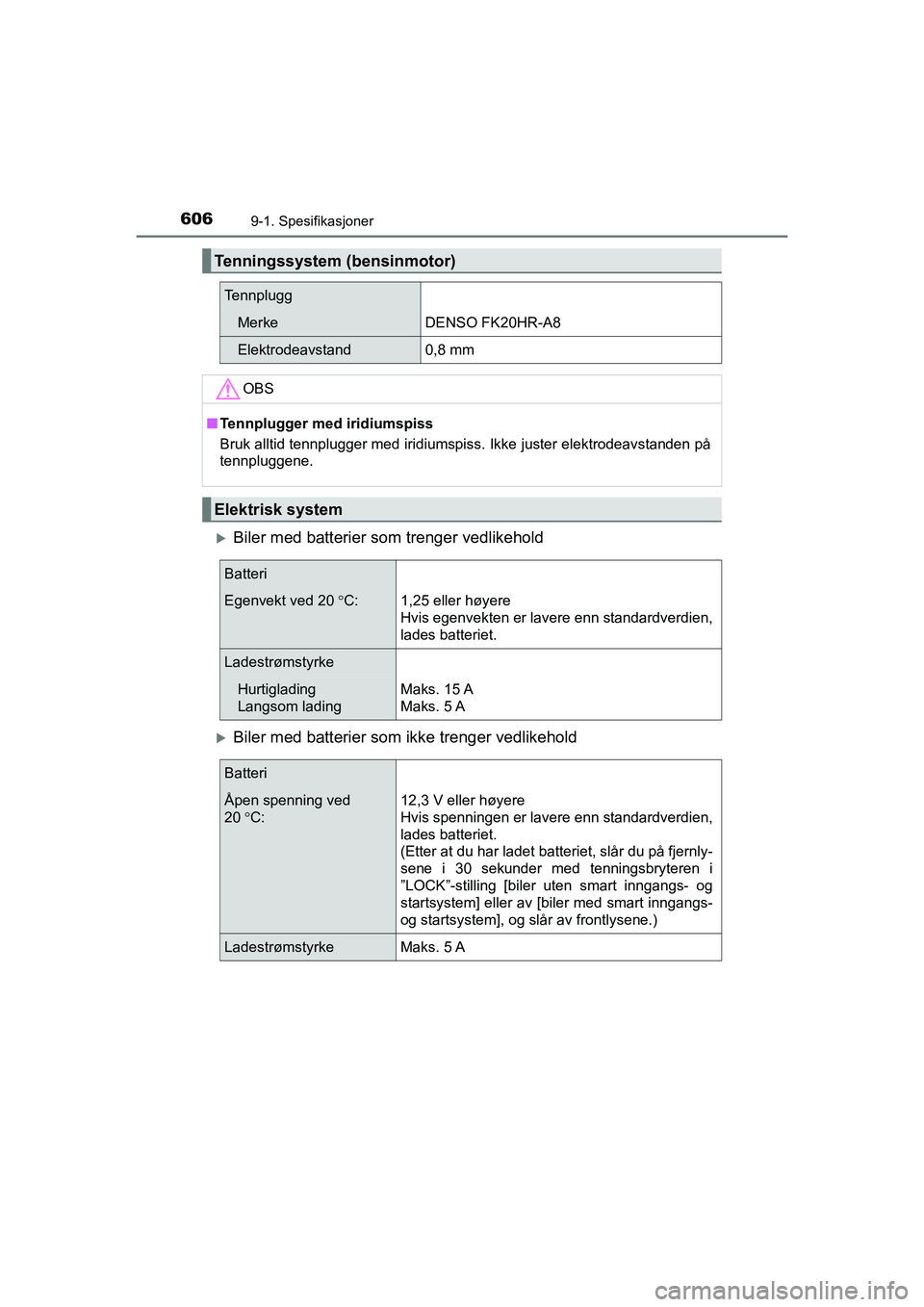 TOYOTA HILUX 2021  Instruksjoner for bruk (in Norwegian) 6069-1. Spesifikasjoner
HILUX OM0K641NO
Biler med batterier som trenger vedlikehold
Biler med batterier som ikke trenger vedlikehold
Tenningssystem (bensinmotor)
Tennplugg
MerkeDENSO FK20HR-A8
E