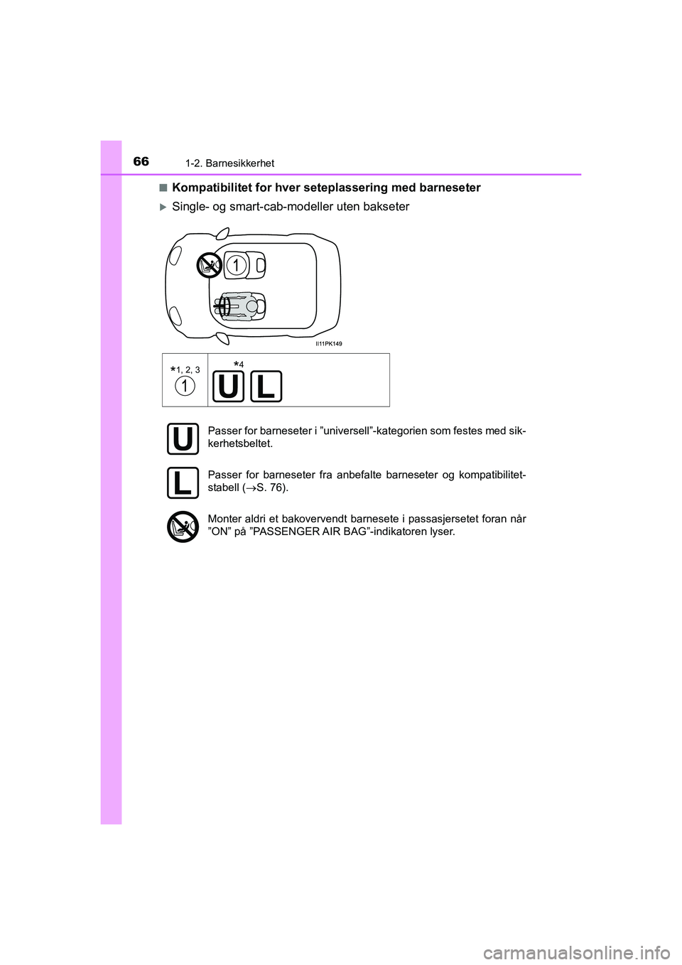 TOYOTA HILUX 2021  Instruksjoner for bruk (in Norwegian) 661-2. Barnesikkerhet
HILUX OM0K641NOn
Kompatibilitet for hver seteplassering med barneseter
Single- og smart-cab-
modeller uten bakseter
*1, 2, 3
 
*4
Passer for barneseter i ”universell”-kate