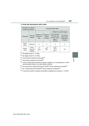 Page 259