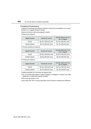 Page 286
