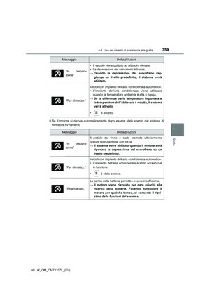 Page 361
