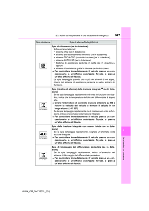 Page 579