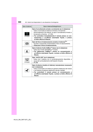 Page 582