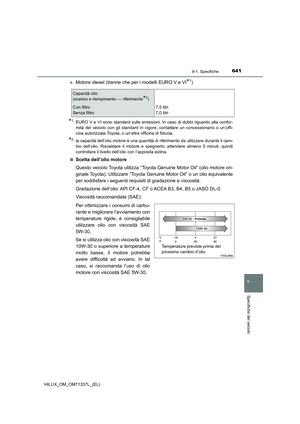 Page 643