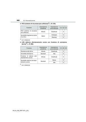 Page 662