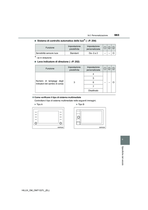 Page 665
