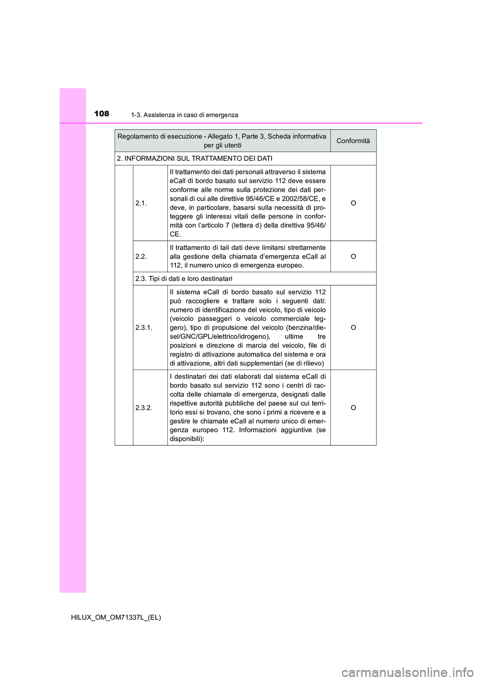 TOYOTA HILUX 2021  Manuale duso (in Italian) 1081-3. Assistenza in caso di emergenza
HILUX_OM_OM71337L_(EL) 
2. INFORMAZIONI SUL TRATTAMENTO DEI DATI 
2.1. 
Il trattamento dei dati personali attraverso il sistema 
eCall di bordo basato sul servi