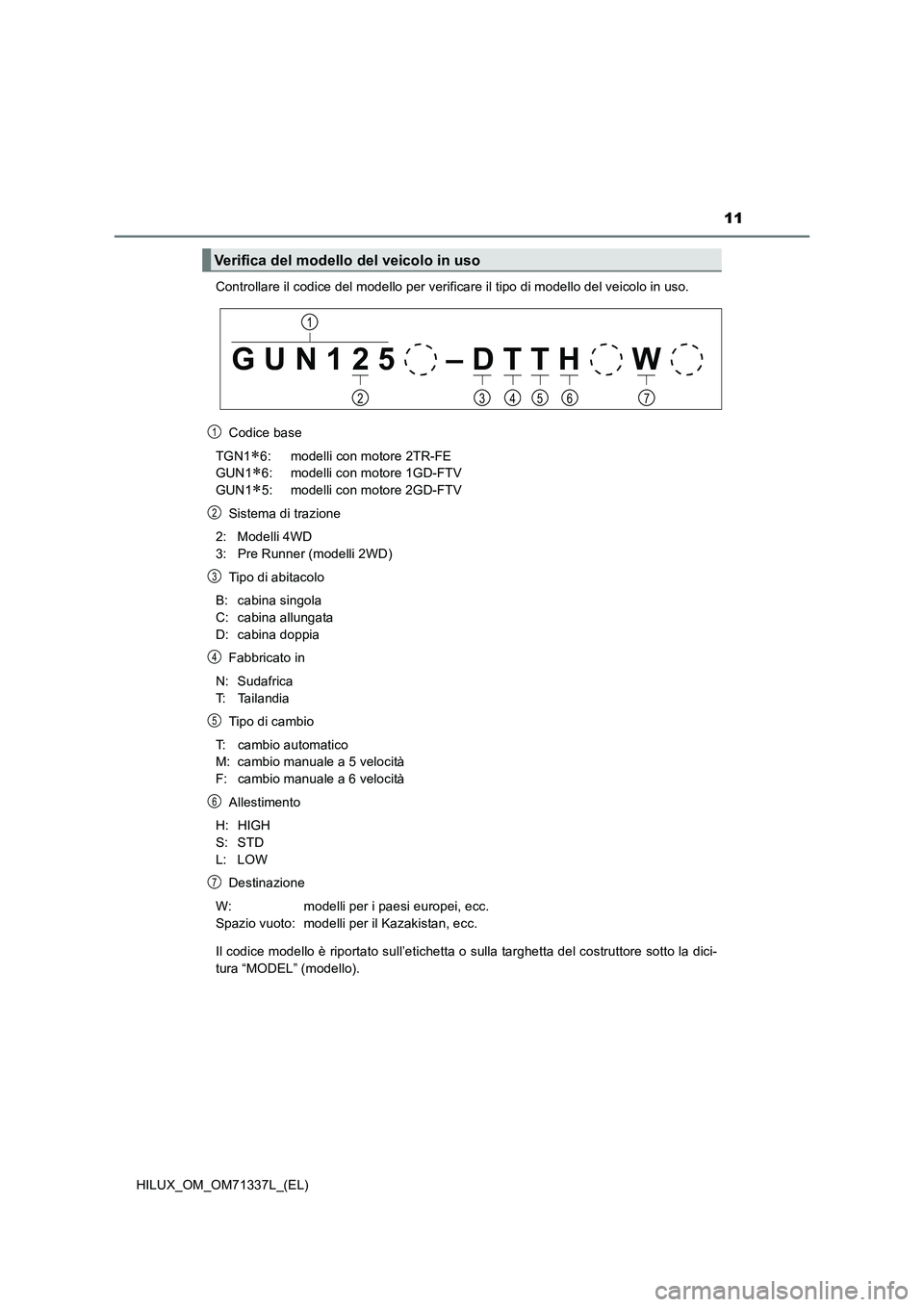 TOYOTA HILUX 2021  Manuale duso (in Italian) 11
HILUX_OM_OM71337L_(EL)Controllare il codice del modello per verificare il tipo di modello del veicolo in uso.
Codice base
TGN1
6: modelli con motore 2TR-FE 
GUN1
6: modelli con motore 1GD-FTV