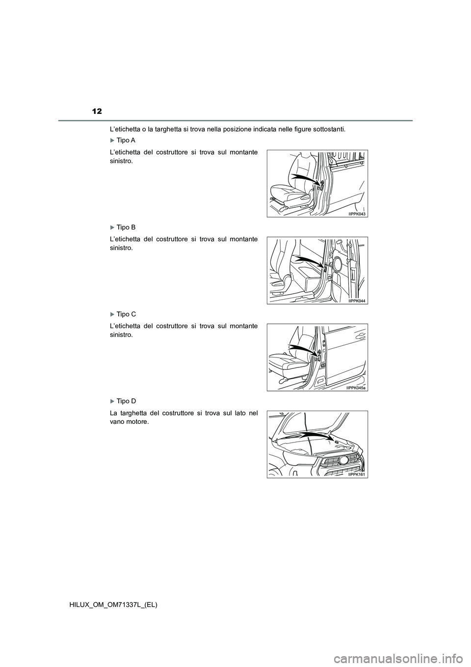 TOYOTA HILUX 2021  Manuale duso (in Italian) 12
HILUX_OM_OM71337L_(EL) 
L’etichetta o la targhetta si trova nella posizione indicata nelle figure sottostanti.
Tip o A
Tip o B
Tip o C
Tip o D 
L’etichetta del costruttore si trova 