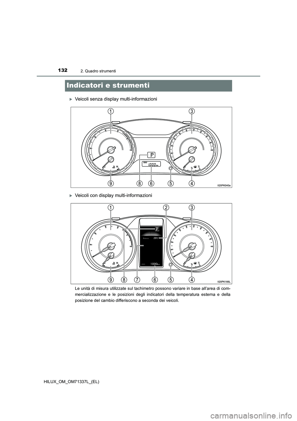 TOYOTA HILUX 2021  Manuale duso (in Italian) 1322. Quadro strumenti
HILUX_OM_OM71337L_(EL)
Indicatori e strumenti
Veicoli senza display multi-informazioni
Veicoli con display multi-informazioni
Le unità di misura utilizzate sul tachimetro