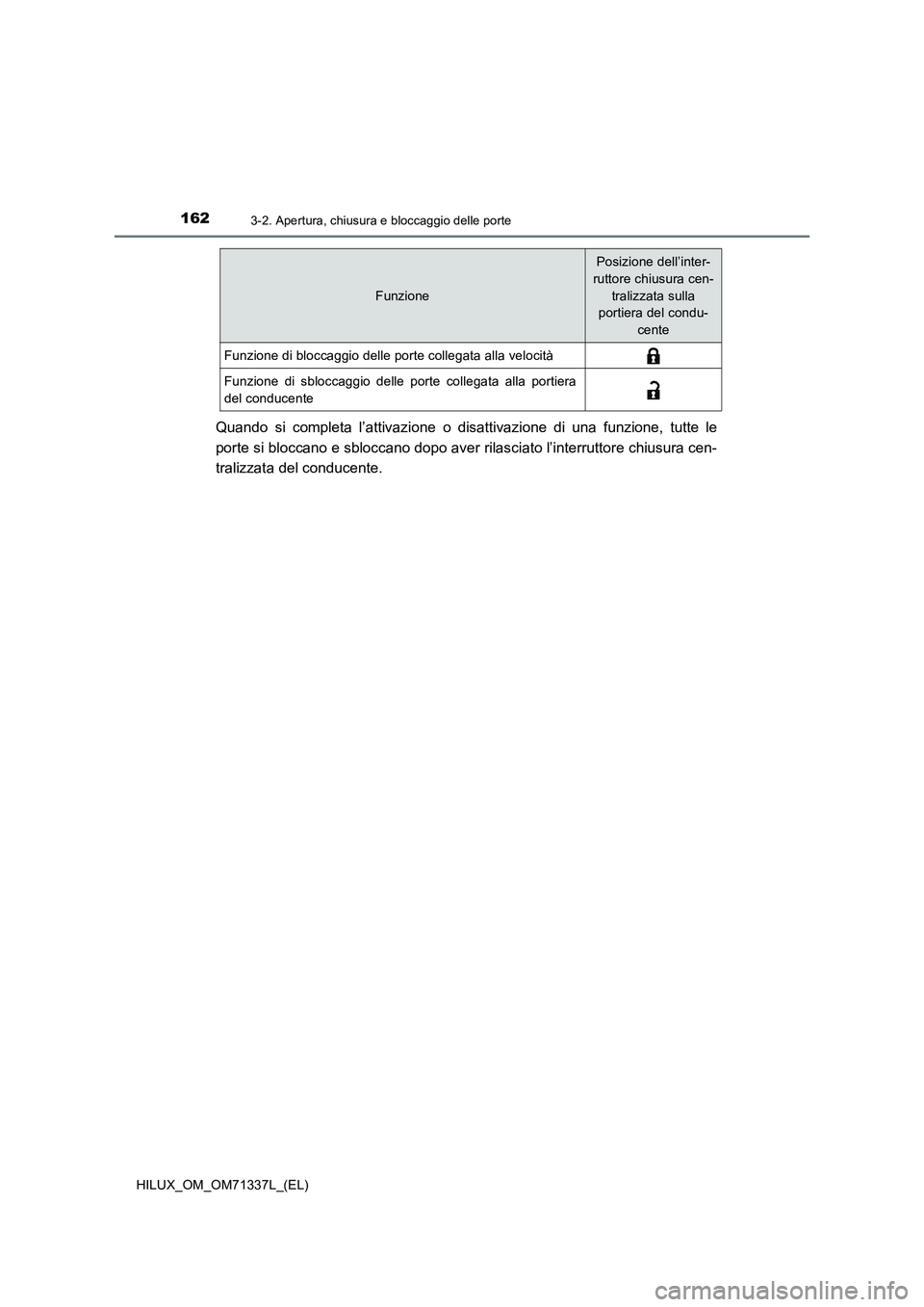 TOYOTA HILUX 2021  Manuale duso (in Italian) 1623-2. Apertura, chiusura e bloccaggio delle porte
HILUX_OM_OM71337L_(EL)
Quando si completa l’attivazione o disattivazione di una funzione, tutte le
porte si bloccano e sbloccano dopo aver rilasci