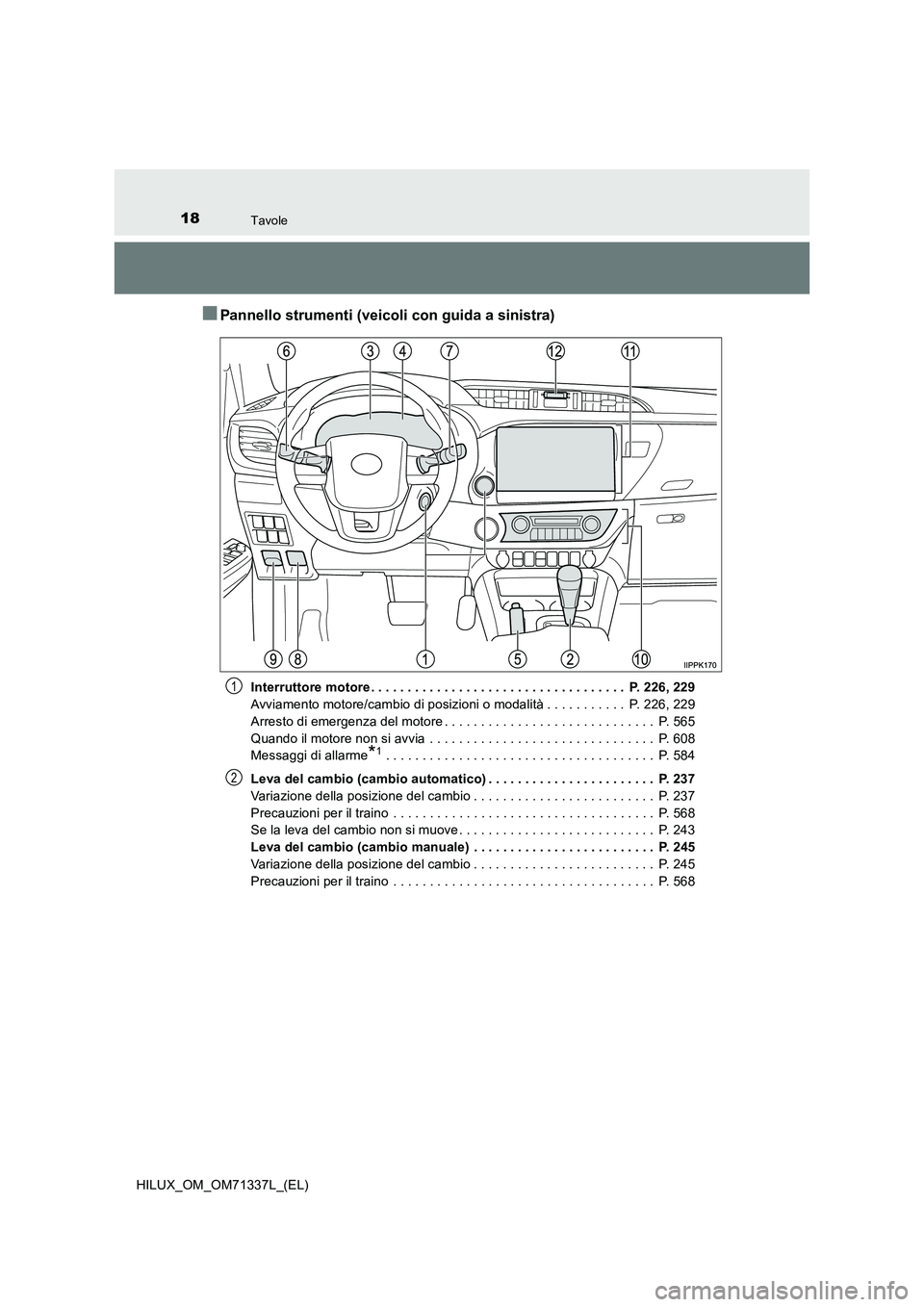 TOYOTA HILUX 2021  Manuale duso (in Italian) 18Tavole
HILUX_OM_OM71337L_(EL)
�QPannello strumenti (veicoli con guida a sinistra)
Interruttore motore . . . . . . . . . . . . . . . . . . . . . . . . . . . . . . . . . . .  P. 226, 229
Avviamento mo