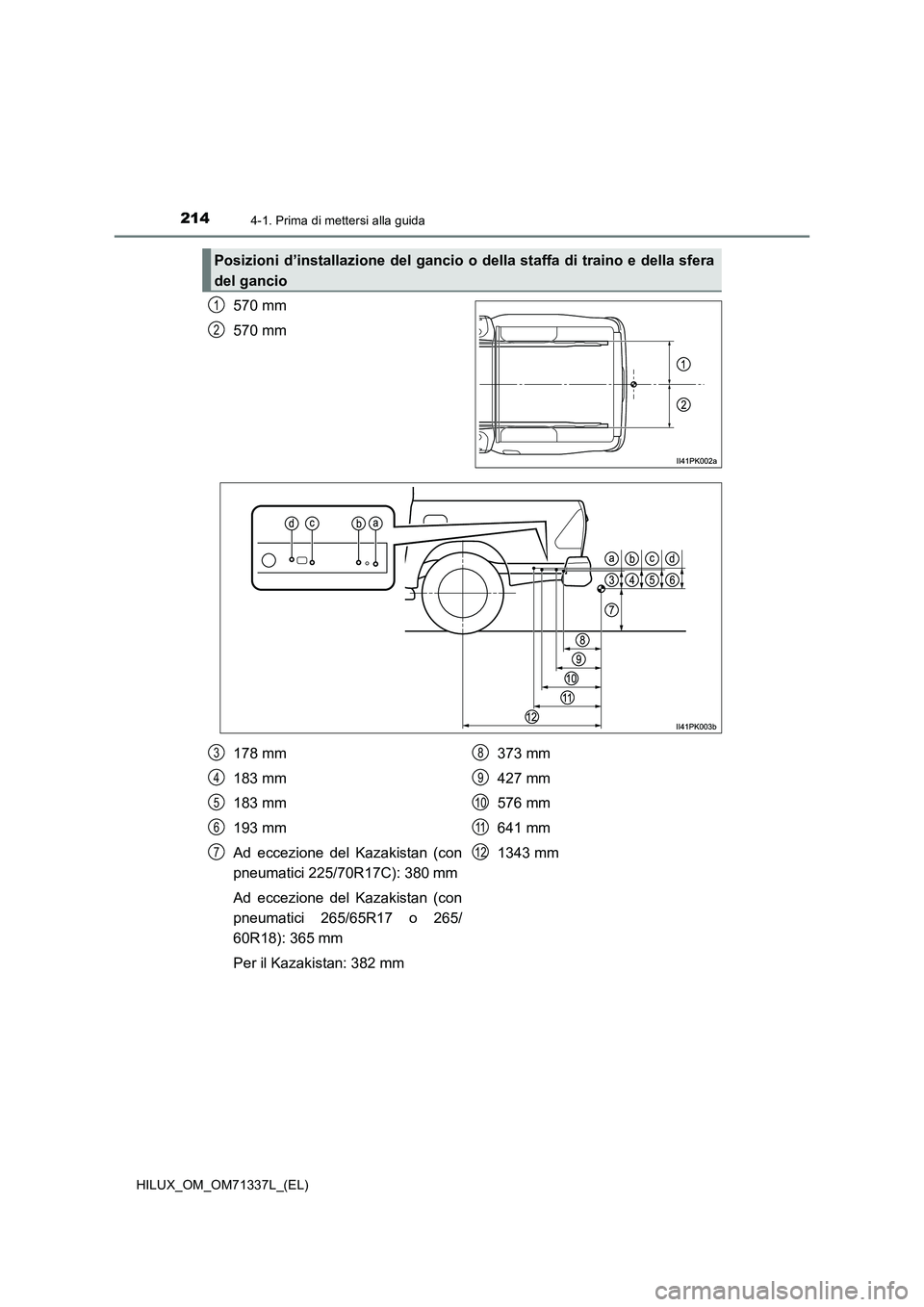 TOYOTA HILUX 2021  Manuale duso (in Italian) 2144-1. Prima di mettersi alla guida
HILUX_OM_OM71337L_(EL)
570 mm
570 mm
Posizioni d’installazione del gancio o della staffa di traino e della sfera
del gancio
1
2
178 mm
183 mm
183 mm
193 mm
Ad ec