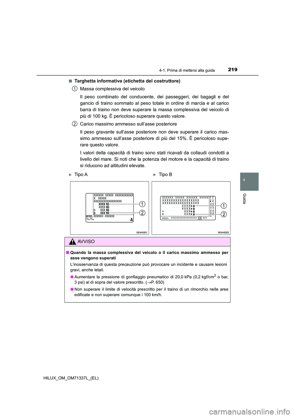 TOYOTA HILUX 2021  Manuale duso (in Italian) 2194-1. Prima di mettersi alla guida
4
Guida
HILUX_OM_OM71337L_(EL) 
�QTarghetta informativa (etichetta del costruttore) 
Massa complessiva del veicolo 
Il peso combinato del conducente, dei passegger