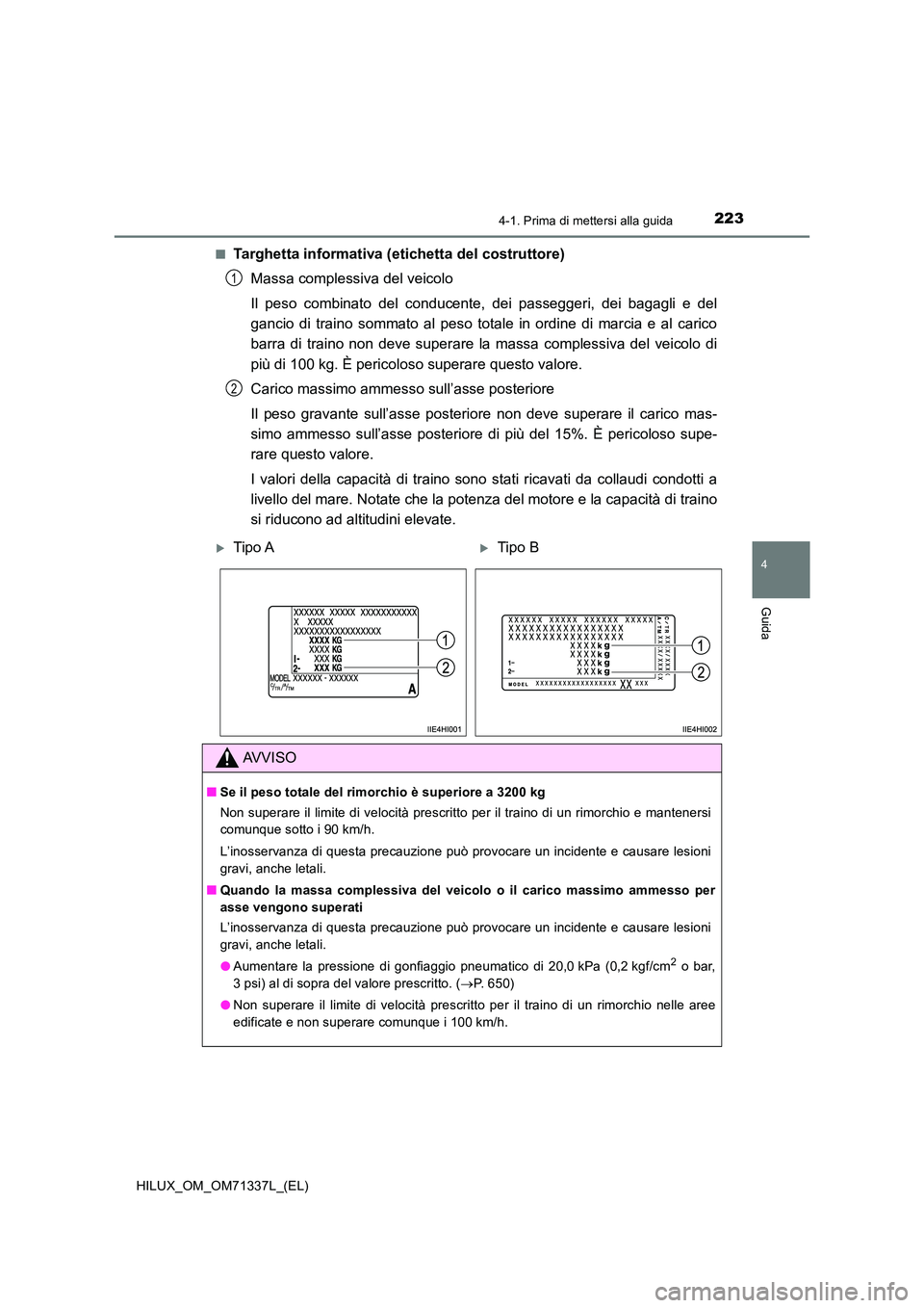 TOYOTA HILUX 2021  Manuale duso (in Italian) 2234-1. Prima di mettersi alla guida
4
Guida
HILUX_OM_OM71337L_(EL) 
�QTarghetta informativa (etichetta del costruttore) 
Massa complessiva del veicolo 
Il peso combinato del conducente, dei passegger