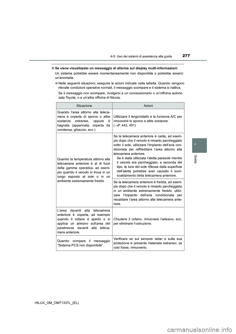 TOYOTA HILUX 2021  Manuale duso (in Italian) 2774-5. Uso dei sistemi di assistenza alla guida
4
Guida
HILUX_OM_OM71337L_(EL)
�QSe viene visualizzato un messaggio di allarme sul display multi-informazioni
Un sistema potrebbe essere momentaneament