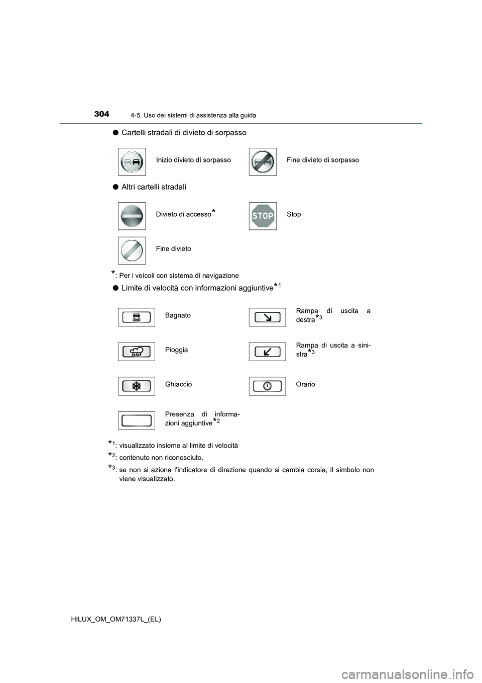 TOYOTA HILUX 2021  Manuale duso (in Italian) 3044-5. Uso dei sistemi di assistenza alla guida
HILUX_OM_OM71337L_(EL)
�OCartelli stradali di divieto di sorpasso
�OAltri cartelli stradali
*: Per i veicoli con sistema di navigazione
�OLimite di vel