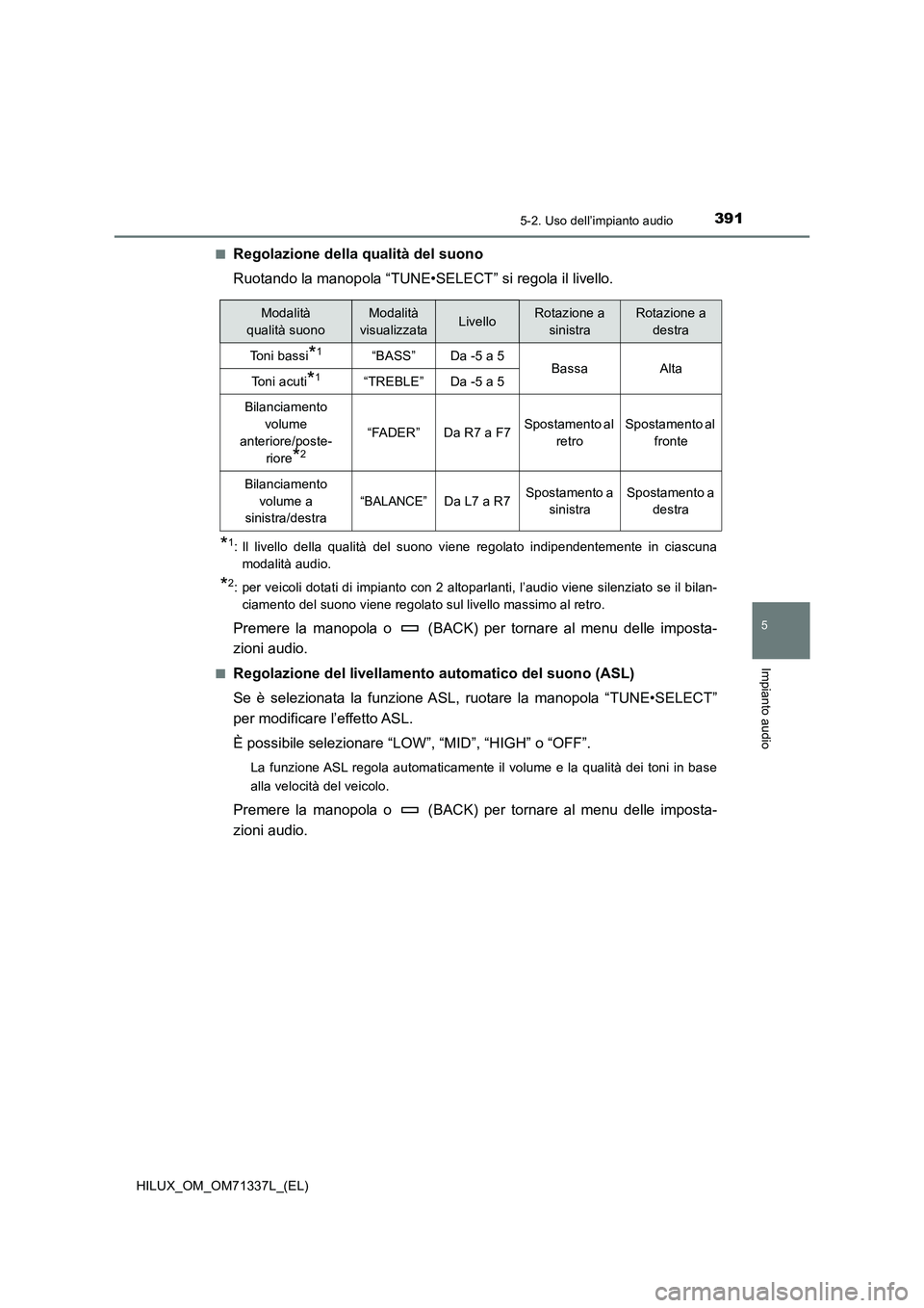 TOYOTA HILUX 2021  Manuale duso (in Italian) 3915-2. Uso dell’impianto audio
5
Impianto audio
HILUX_OM_OM71337L_(EL)�Q
Regolazione della qualità del suono
Ruotando la manopola “TUNE•SELECT” si regola il livello.
*1: Il livello della qua