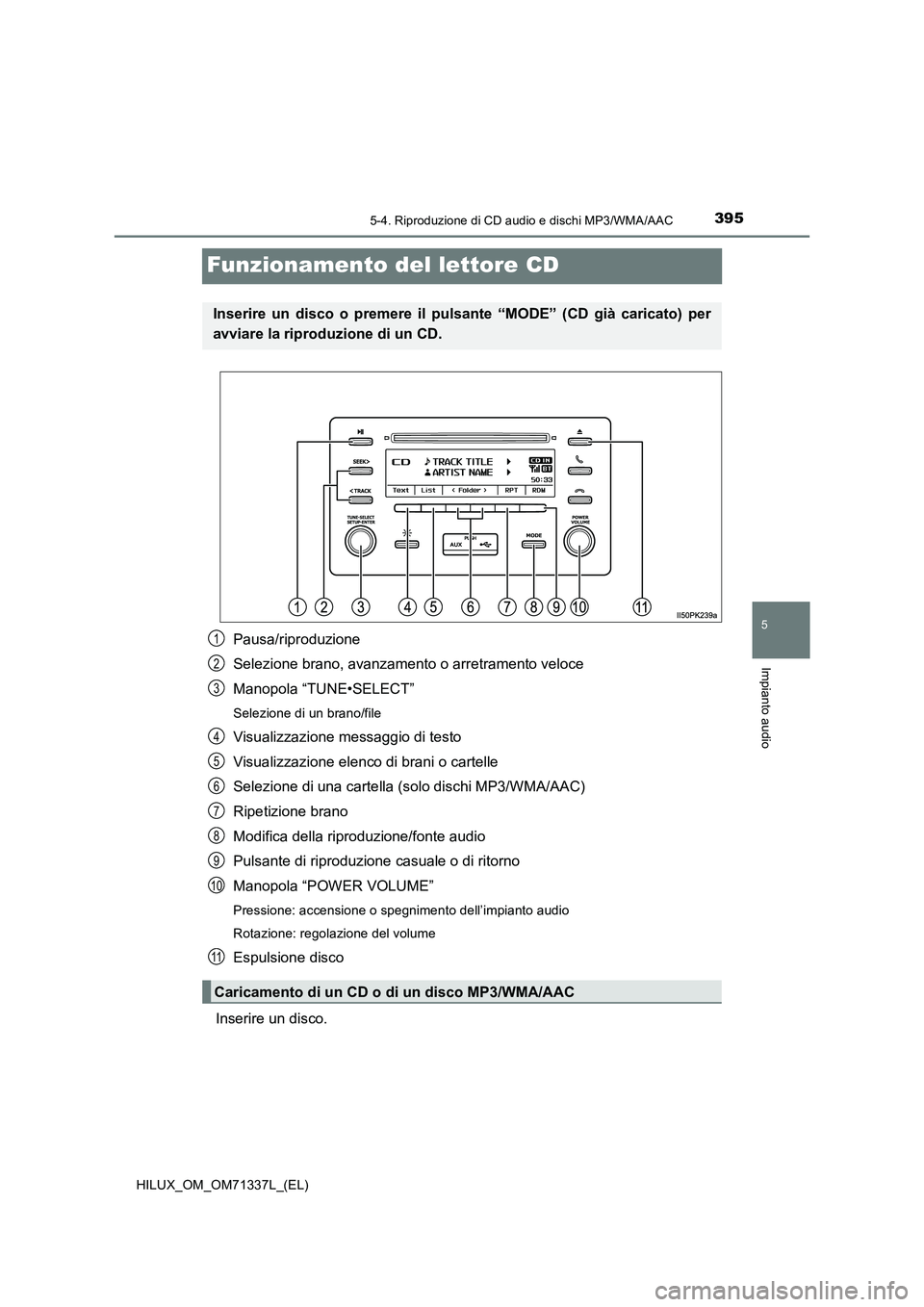 TOYOTA HILUX 2021  Manuale duso (in Italian) 395
5
5-4. Riproduzione di CD audio e dischi MP3/WMA/AAC
Impianto audio
HILUX_OM_OM71337L_(EL)
Funzionamento del lettore CD
Pausa/riproduzione
Selezione brano, avanzamento o arretramento veloce
Manopo