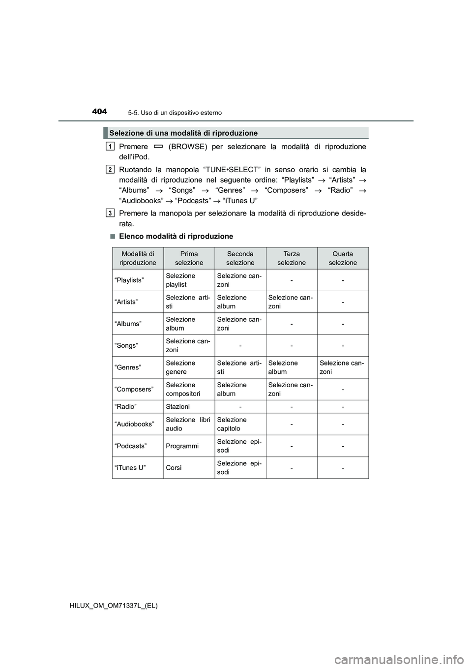 TOYOTA HILUX 2021  Manuale duso (in Italian) 4045-5. Uso di un dispositivo esterno
HILUX_OM_OM71337L_(EL)
Premere   (BROWSE) per selezionare la modalità di riproduzione
dell’iPod.
Ruotando la manopola “TUNE•SELECT” in senso orario si ca