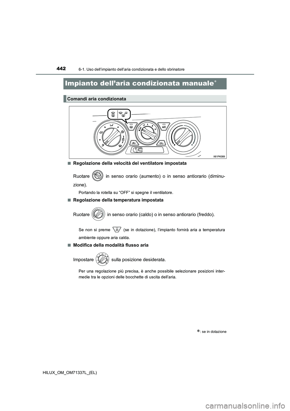 TOYOTA HILUX 2021  Manuale duso (in Italian) 4426-1. Uso dell’impianto dell’aria condizionata e dello sbrinatore
HILUX_OM_OM71337L_(EL)
Impianto dell’aria condizionata manuale
�QRegolazione della velocità del ventilatore impostata 
Ruo
