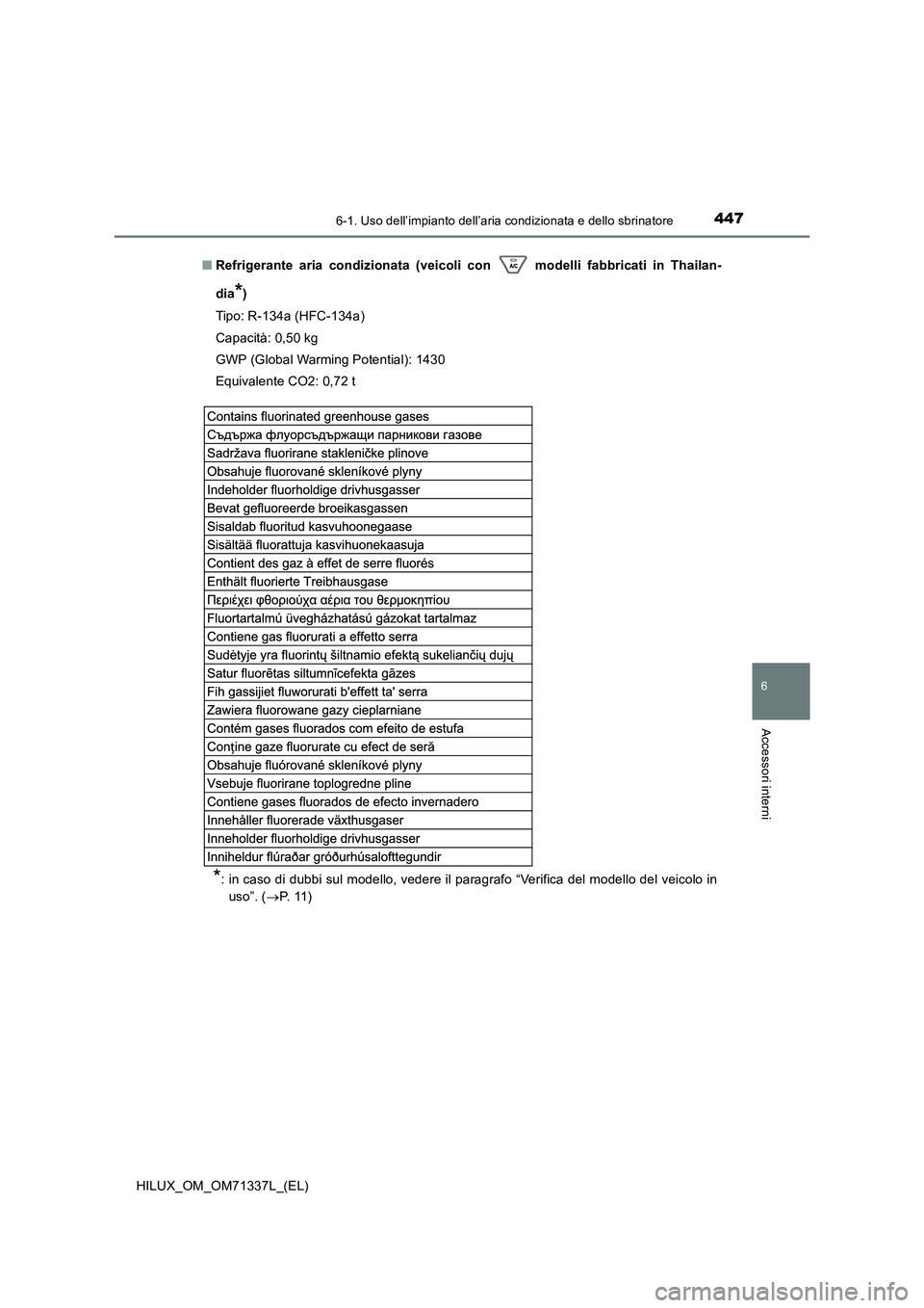TOYOTA HILUX 2021  Manuale duso (in Italian) 4476-1. Uso dell’impianto dell’aria condizionata e dello sbrinatore
6
Accessori interni
HILUX_OM_OM71337L_(EL) 
�Q Refrigerante aria condizionata (veicoli con   modelli fabbricati in Thailan- 
dia