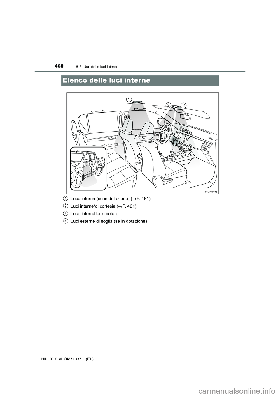 TOYOTA HILUX 2021  Manuale duso (in Italian) 4606-2. Uso delle luci interne
HILUX_OM_OM71337L_(EL)
Elenco delle luci interne
Luce interna (se in dotazione) (P. 461)
Luci interne/di cortesia (P. 461)
Luce interruttore motore
Luci esterne di