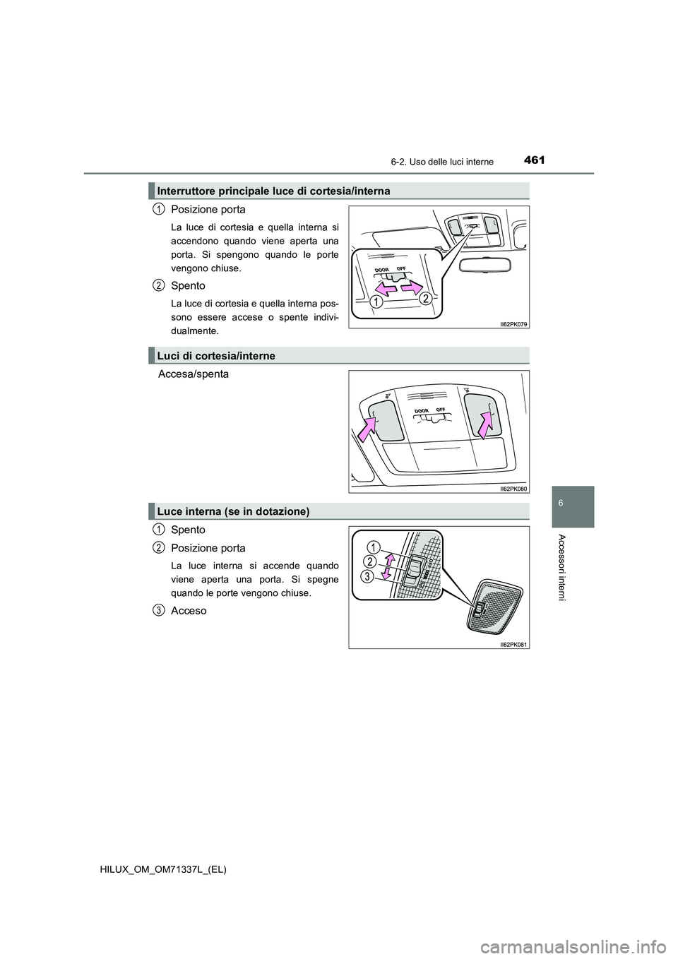 TOYOTA HILUX 2021  Manuale duso (in Italian) 4616-2. Uso delle luci interne
HILUX_OM_OM71337L_(EL)
6
Accessori interni
Posizione porta
La luce di cortesia e quella interna si 
accendono quando viene aperta una
porta. Si spengono quando le porte

