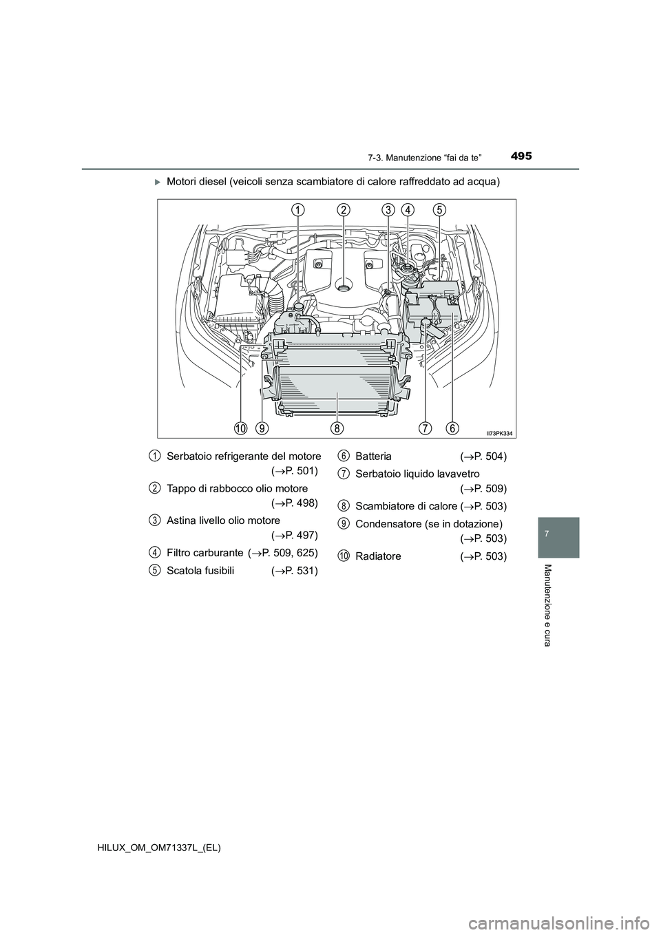 TOYOTA HILUX 2021  Manuale duso (in Italian) 4957-3. Manutenzione “fai da te”
HILUX_OM_OM71337L_(EL)
7
Manutenzione e cura
Motori diesel (veicoli senza scambiatore di calore raffreddato ad acqua)
Serbatoio refrigerante del motore  
( P