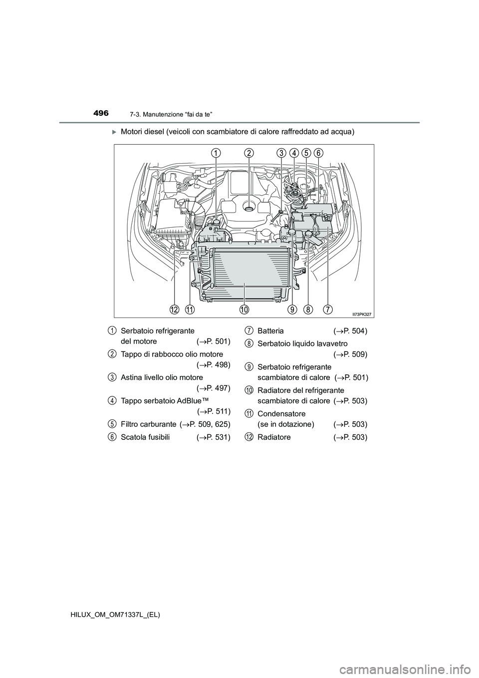 TOYOTA HILUX 2021  Manuale duso (in Italian) 4967-3. Manutenzione “fai da te”
HILUX_OM_OM71337L_(EL)
Motori diesel (veicoli con scambiatore di calore raffreddato ad acqua)
Serbatoio refrigerante  
del motore  ( P. 501) 
Tappo di rabboc